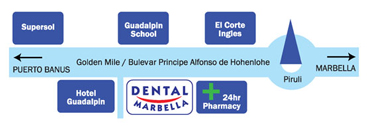 Dental Marbella Location